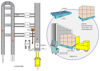 點(diǎn)擊圖片可在新窗口打開(kāi)
