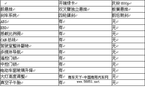 _Gcc600PÌ