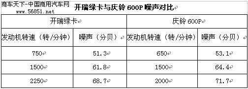 _Gcc600P 