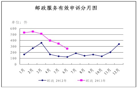 ]P20136]IMVrͨ