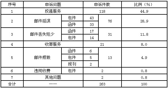 ]P20136]IMVrͨ