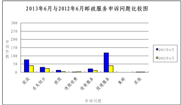 ]P20136]IMVrͨ