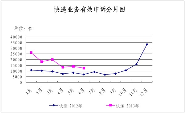 ]P20136]IMVrͨ